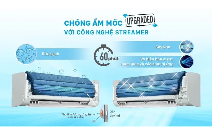 Tại Sao Hai Văn Phòng Cùng Diện Tích Nhưng Tiền Điện Chênh Lệch Gấp Đôi?