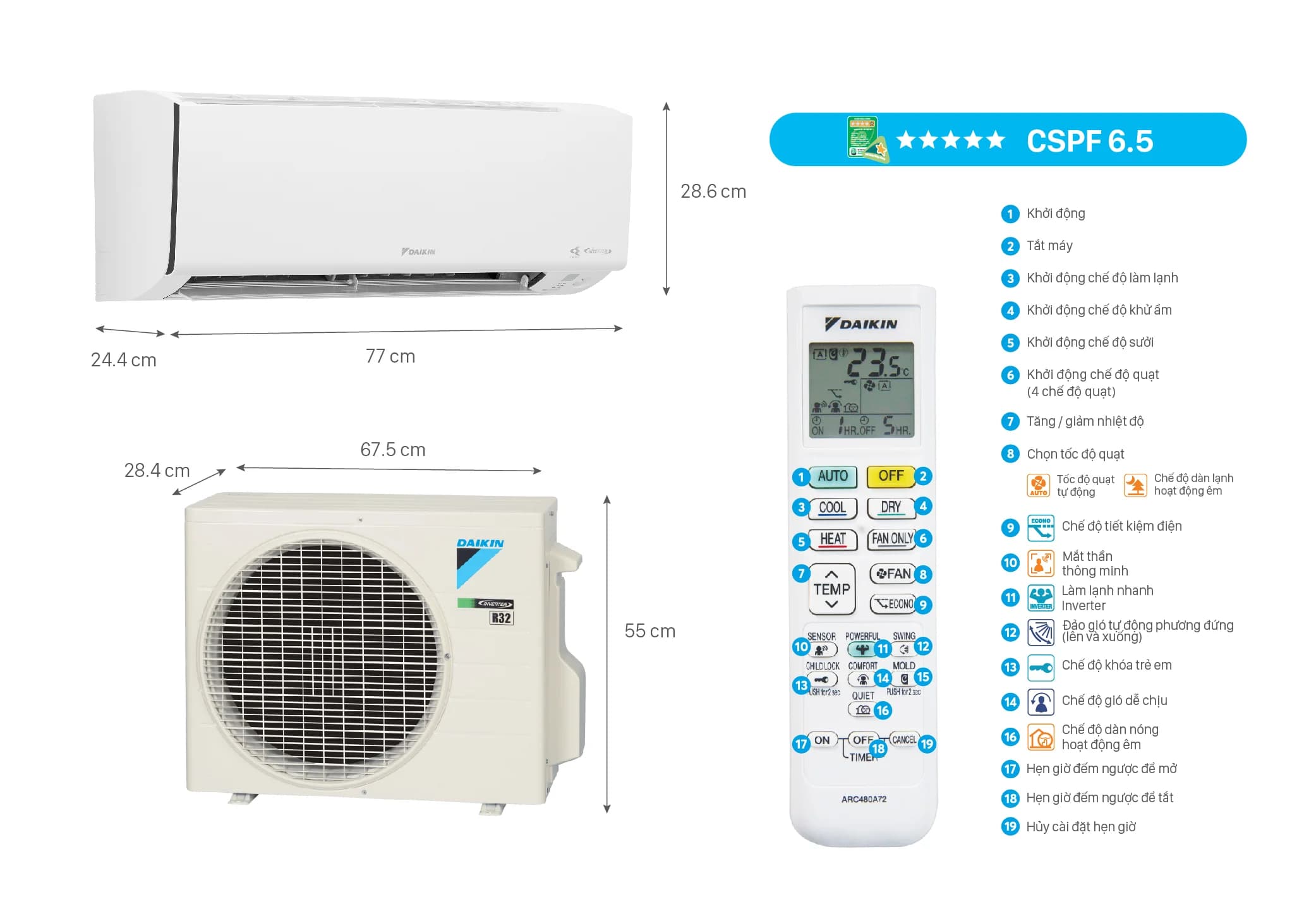 Máy lạnh Daikin Inverter hai chiều 2.5HP FTHF60VAVMV (FTHF60VAVMV / RHF60VAVMV) - Daikin - Điện máy ELC