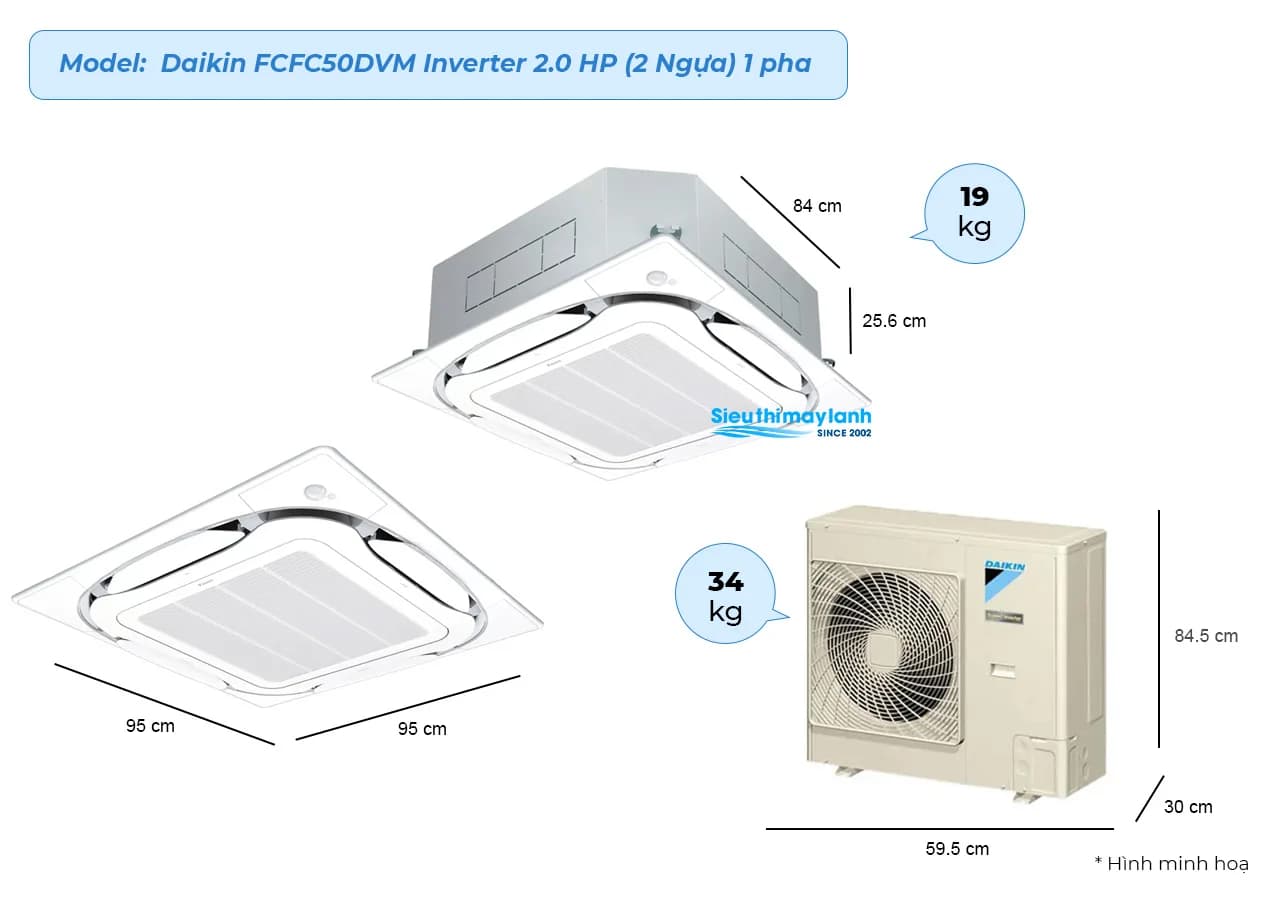 Máy lạnh âm trần cassette Daikin FCFC50DVM 2HP - Loại Inverter (FCFC50DVM / RZFC50EVM + BRC2E61 + BYCQ125EAF8) - Daikin - Điện máy ELC