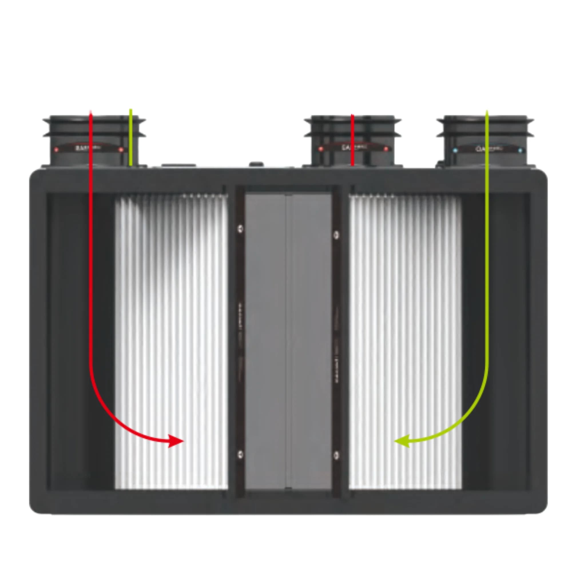 Máy lọc và cấp khí tươi thu hồi nhiệt Smart O2 G3 bản Full (Menred) (O2 G3) - Menred - Điện máy ELC