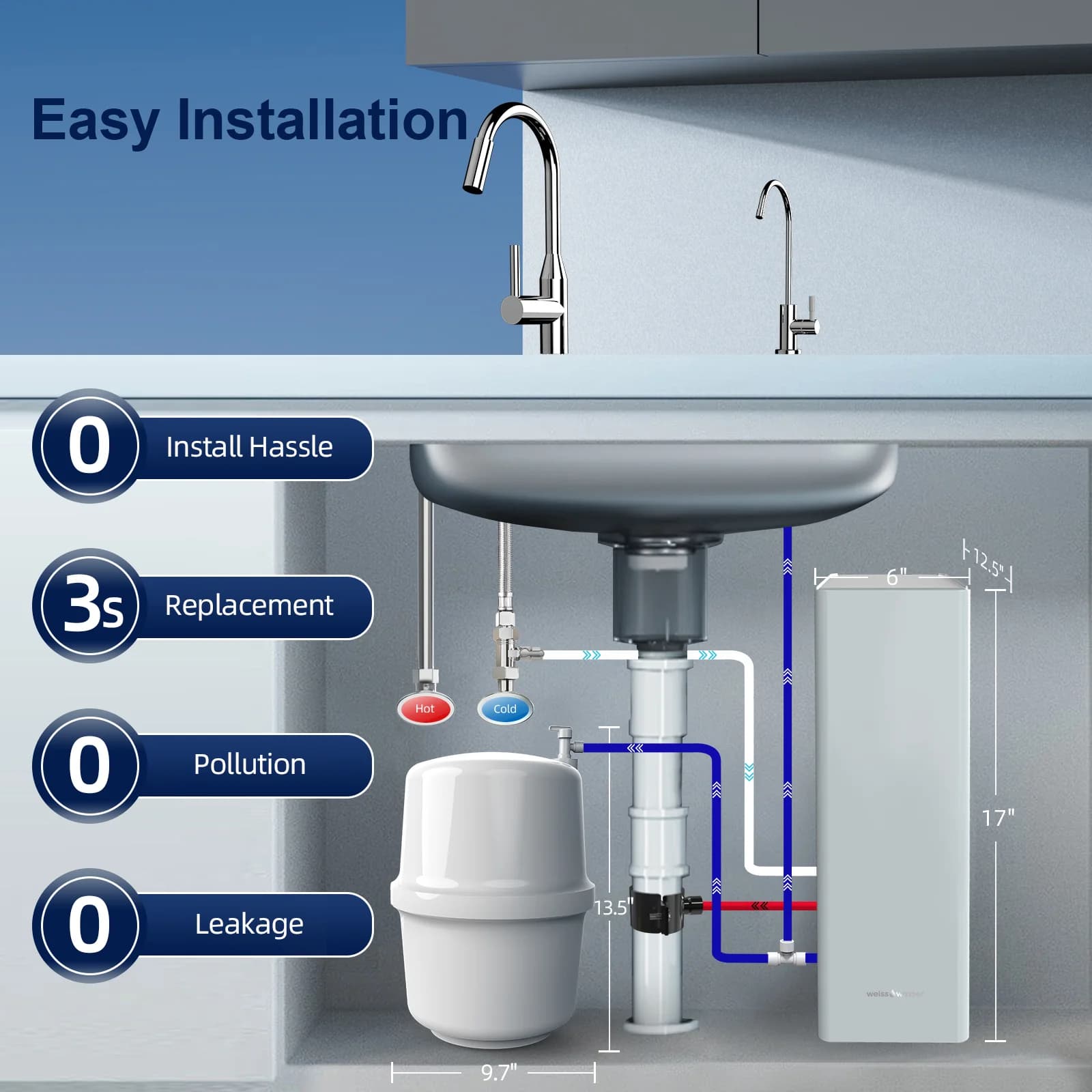Máy lọc nước RO MENRED Weißwasser RO WR100.CHL01 (WR100) - Menred - Điện máy ELC
