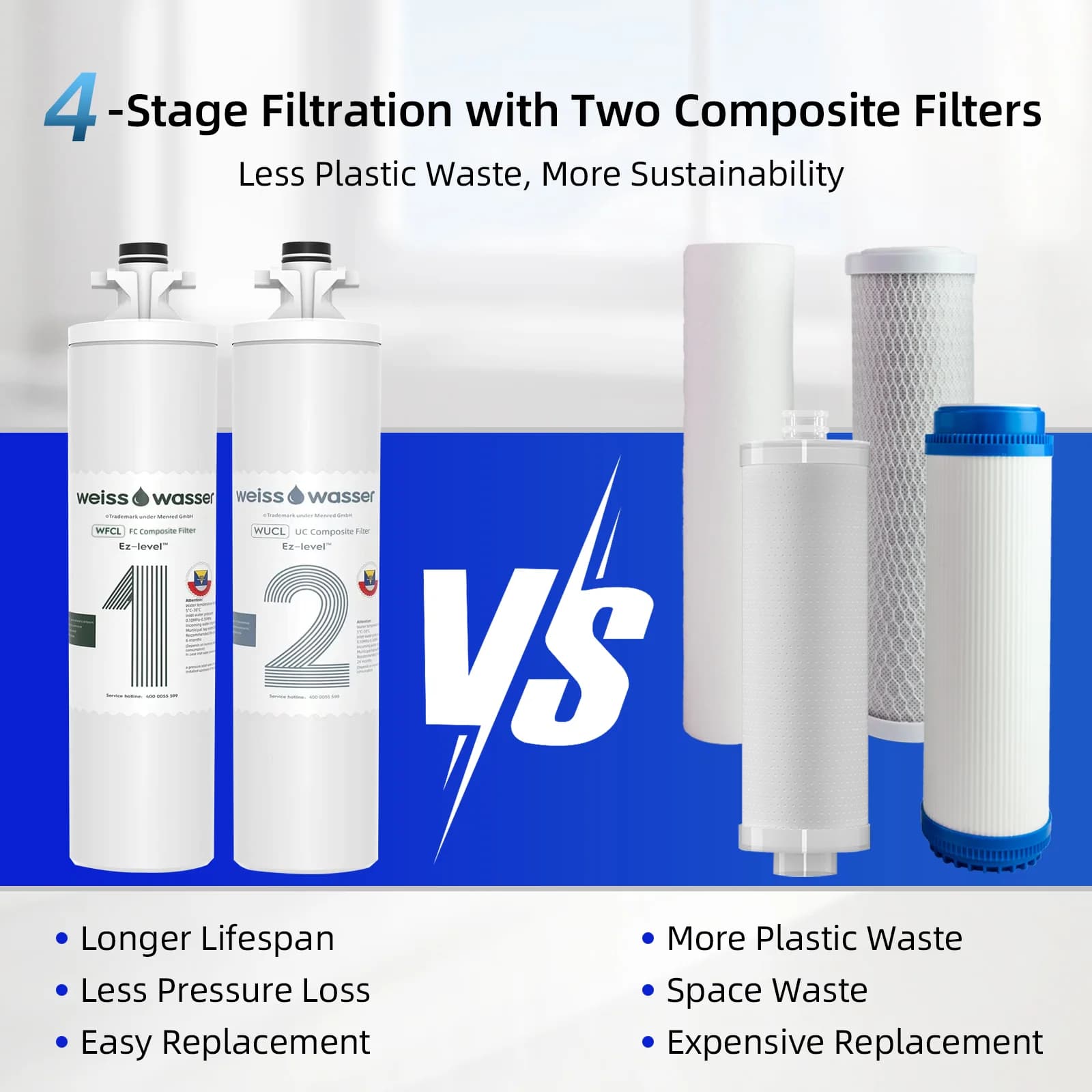 Máy lọc nước MENRED Weißwasser UF WU2.SH01 (UF WU2.SH01) - Menred - Điện máy ELC