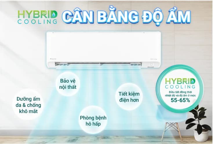 Điều Hòa Đang Làm Mát Căn Phòng Hay Đang Giữ Lại Ô Nhiễm?