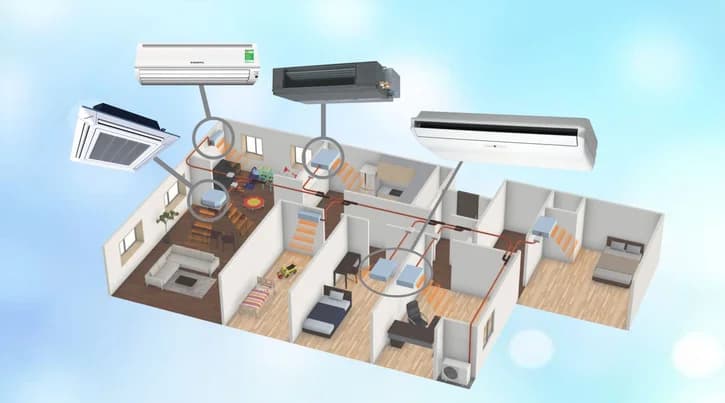 Gia Đình Có Trẻ Nhỏ Nên Quan Tâm Điều Gì Ngoài Nhiệt Độ Máy Lạnh?
