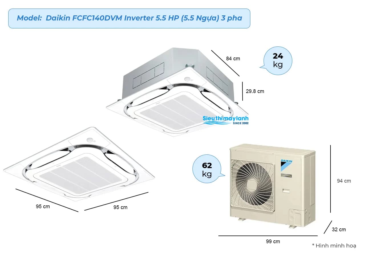 Máy lạnh âm trần đa hướng thổi 5HP Daikin inverter ( 3 pha ) (FCFC125DVM / RZFC125EY1 + BRC2E61 + BYCQ125EAF8) - Daikin - Điện máy ELC