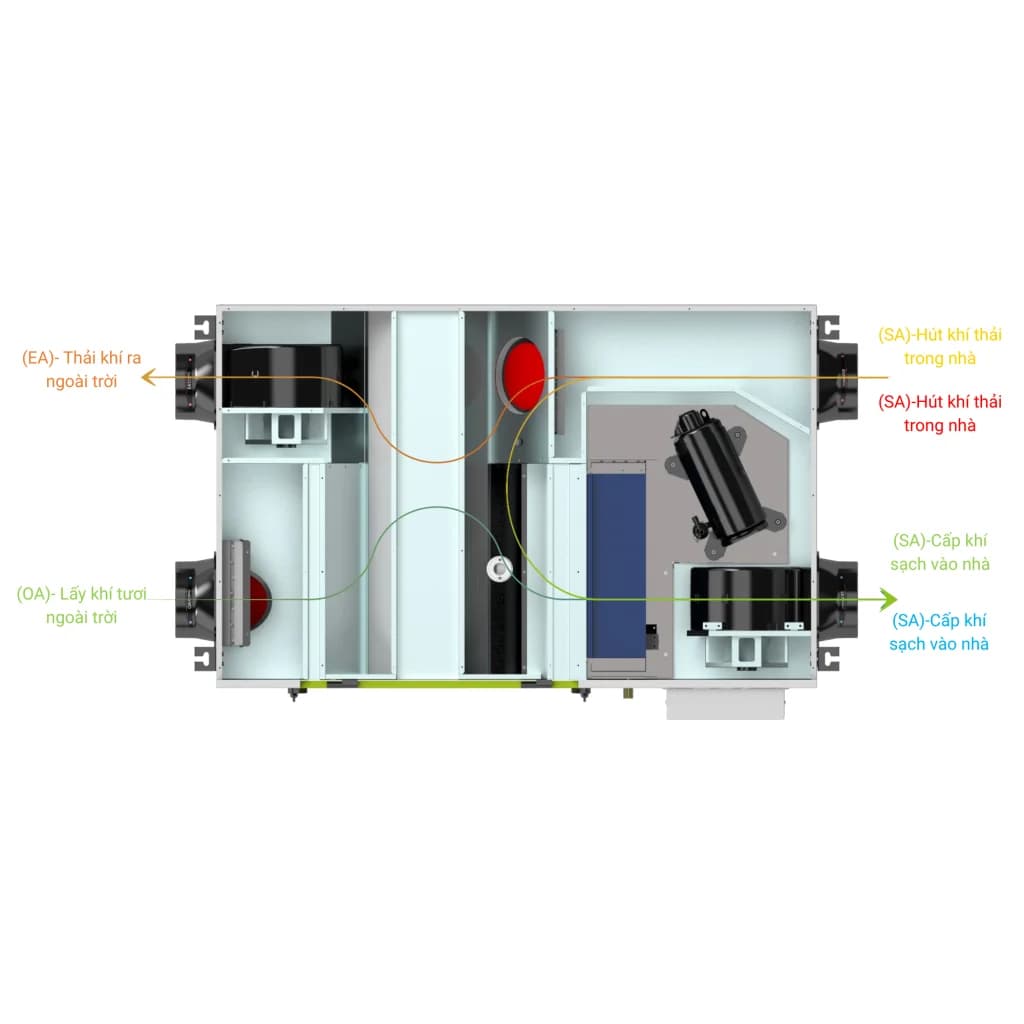 Máy cấp khí tươi, khử nồm G2 (G2) - Menred - Điện máy ELC