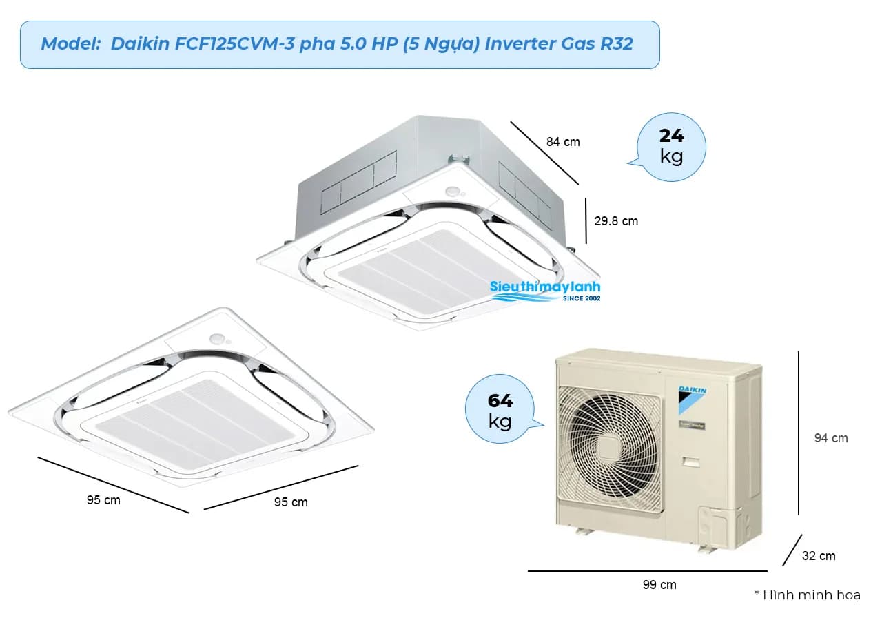 Máy lạnh âm trần cassette Daikin FCF125DVM 5HP - Loại Inverter (FCF125DVM / RZF125DVM + BRC1E63 + BYCQ125EAF8) - Daikin - Điện máy ELC