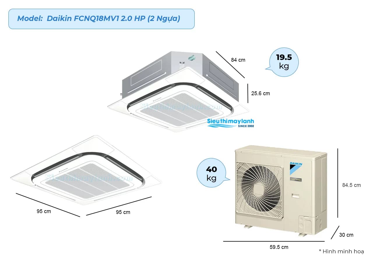 Máy lạnh âm trần cassette Daikin FCNQ18MV1 2HP - Loại Không Inverter (FCNQ18MV1 / RNQ18MV19 + BRC2E61 + BYCP125K-W18) - Daikin - Điện máy ELC