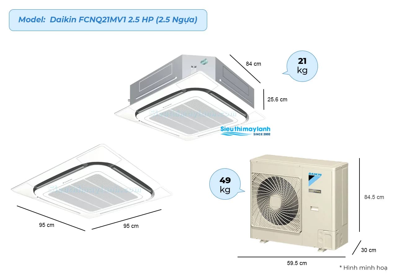 Máy lạnh âm trần cassette Daikin FCNQ21MV1 2.5HP - Loại Không Inverter (FCNQ21MV1 / RNQ21MV19 + BRC2E61 + BYCP125K-W18) - Daikin - Điện máy ELC