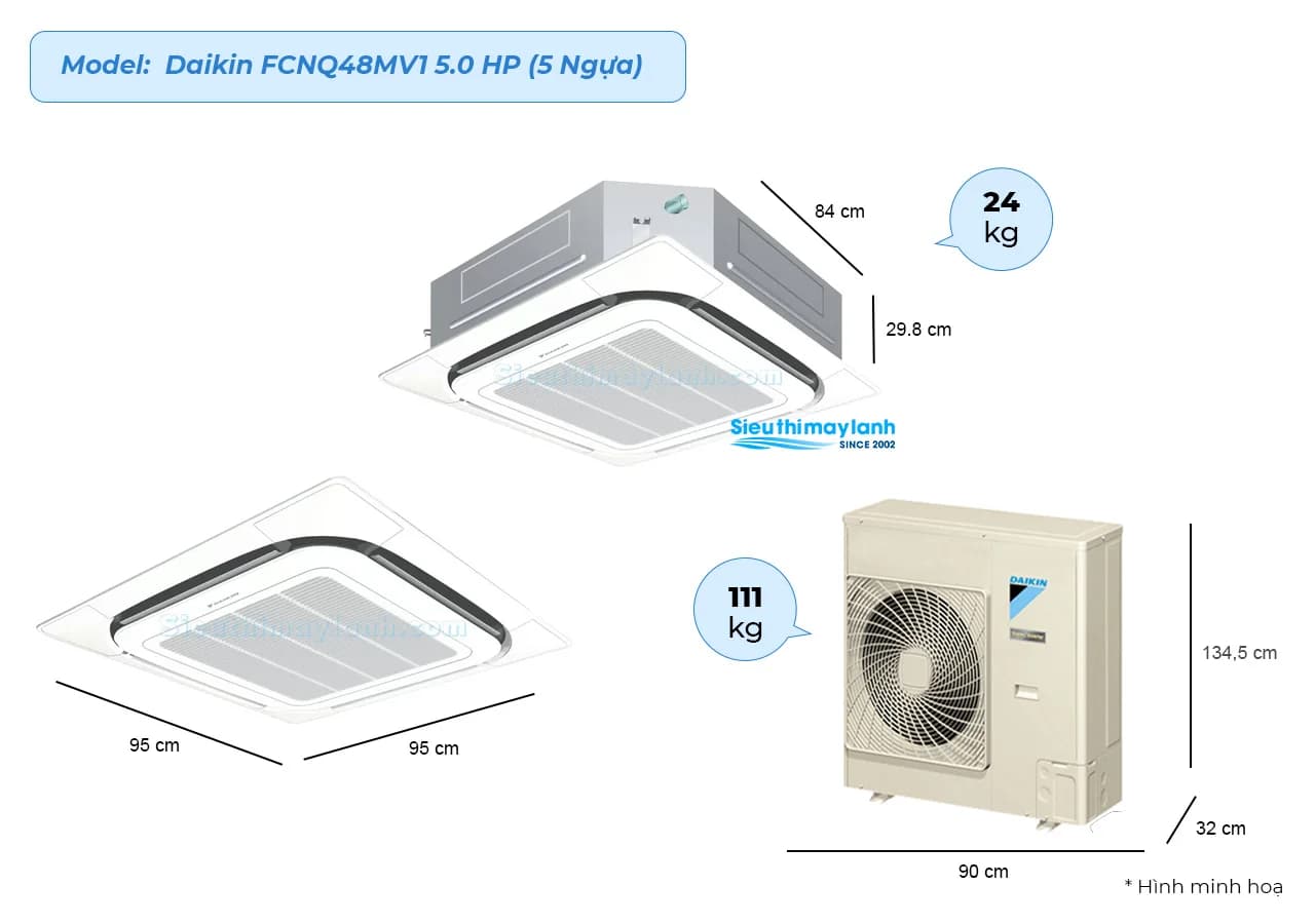 Máy lạnh âm trần cassette Daikin FCNQ48MV1 5HP - Loại Không Inverter (FCNQ48MV1 / RNQ48MY1 + BRC2E61 + BYCP125K-W18) - Daikin - Điện máy ELC