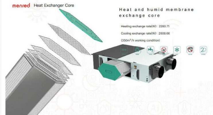 Máy cấp gió tươi 2 chiều
