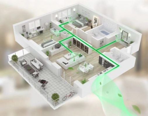 Lựa chọn sản phẩm tùy thuộc vào không gian sử dụng