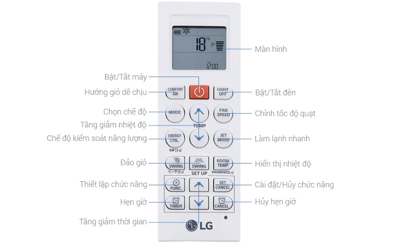 Cách reset remote máy lạnh LG