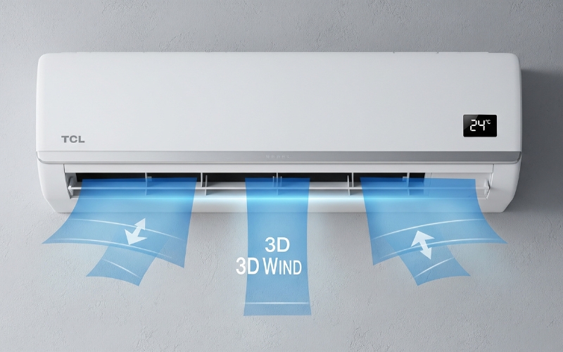 Công nghệ đảo gió 3D của máy lạnh TCL
